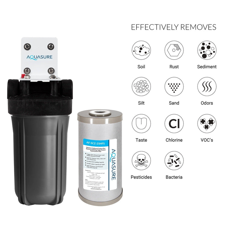 Aquasure Signature Pro | Whole House Water Filter Bundle with 64,000 Grains Softener, 75 GPD Reverse Osmosis System & Triple Purpose Pre-Filter