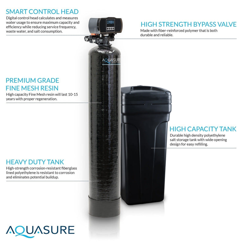 Aquasure Harmony Series | 48,000 Grains Water Softener w/ Fine Mesh Resin and Pleated Sediment Filter