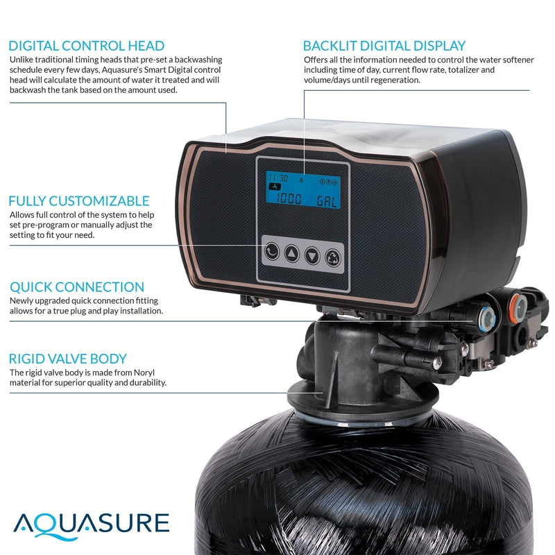 Aquasure Harmony Series | 64,000 Grains Water Softener w/ Fine Mesh Resin and Pleated Sediment Filter