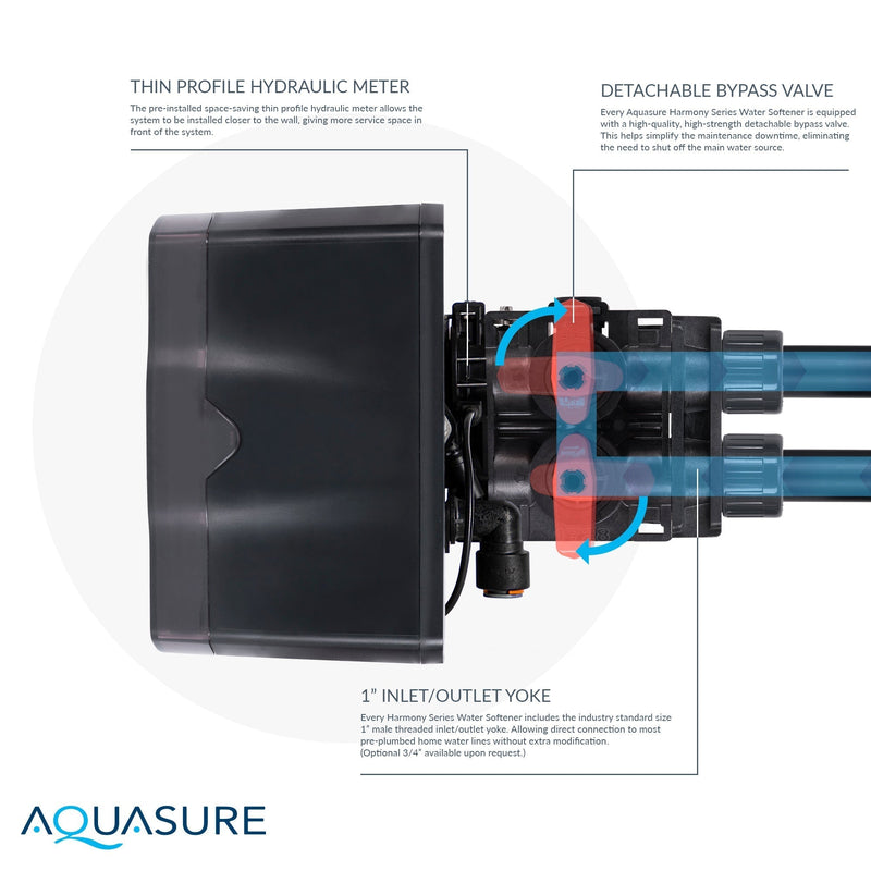 Aquasure Harmony Series | 64,000 Grains Water Softener w/ Fine Mesh Resin and Pleated Sediment Filter