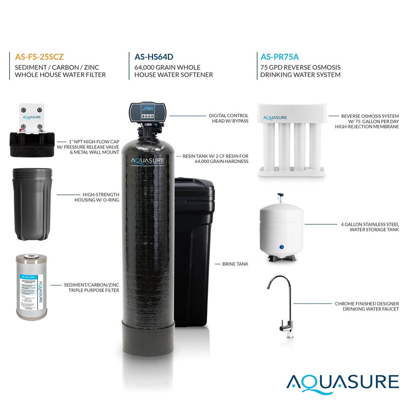 Aquasure Signature Pro | Whole House Water Filter Bundle with 64,000 Grains Softener, 75 GPD Reverse Osmosis System & Triple Purpose Pre-Filter