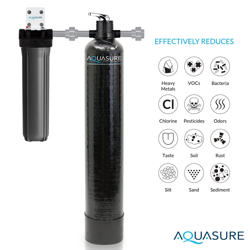 Aquasure Signature Elite | 1,000,000 Gallons Whole House Water Filter Treatment Bundle with 48,000 Grains Softener, 75 GPD Reverse Osmosis System