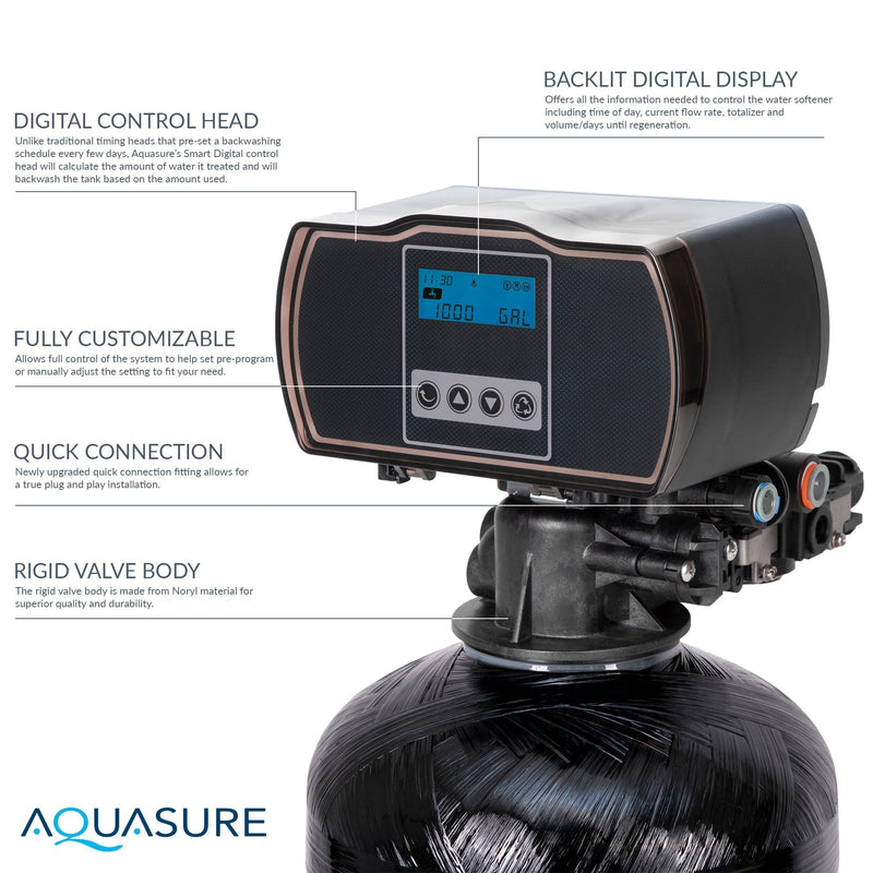 Aquasure Harmony Series | 64,000 Grains Water Softener w/ Fine Mesh Resin