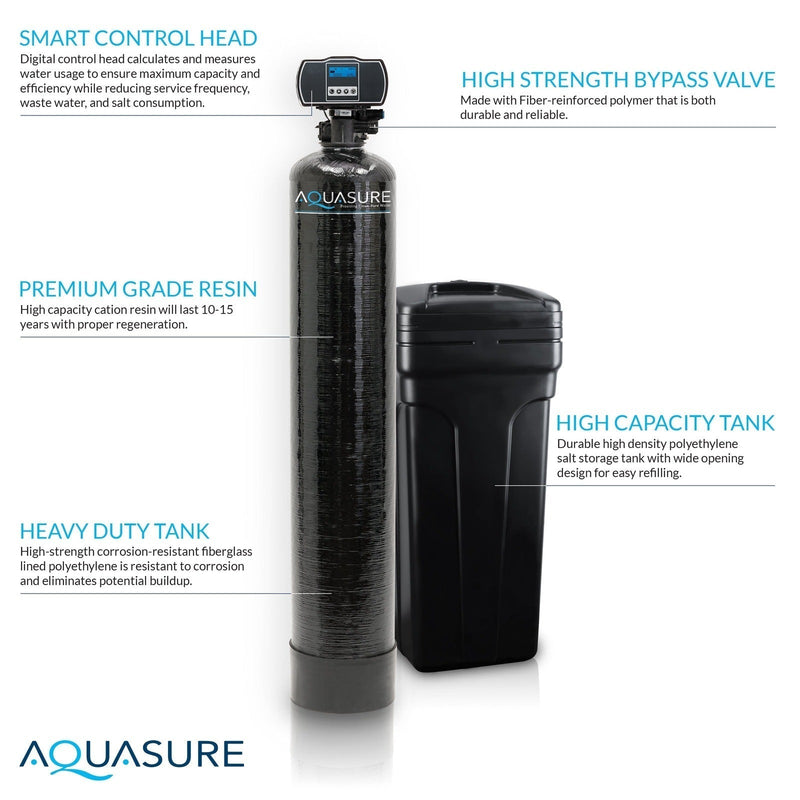 Harmony Series | 48,000 Grains Water Softener