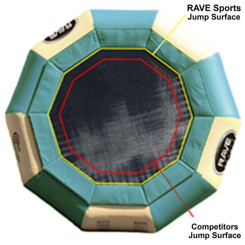 Rave Sports - Aqua Jump 200 Northwoods Water Trampoline - 00201